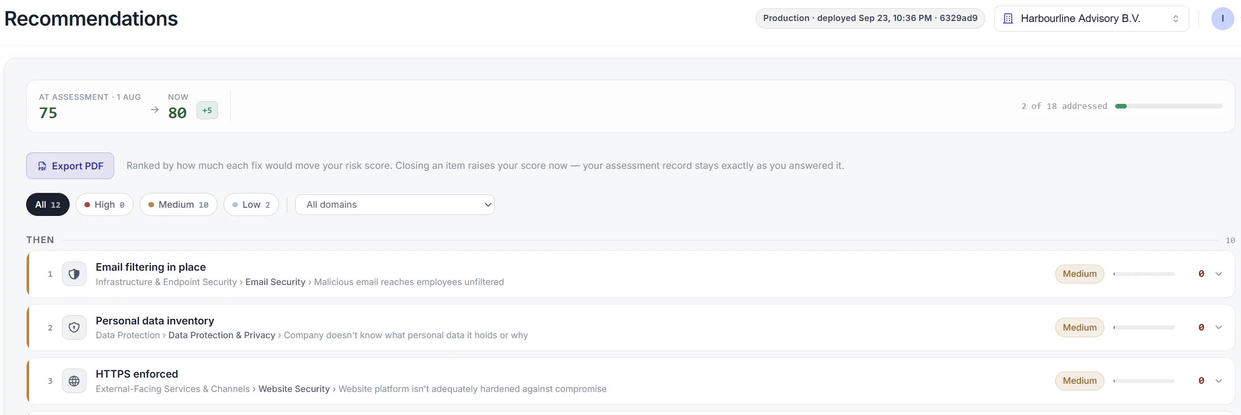 EvRisko recommendations screen with a ranked list of actions